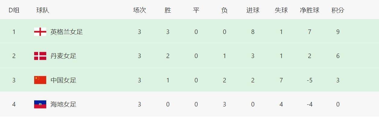 超清HD高清在线观看