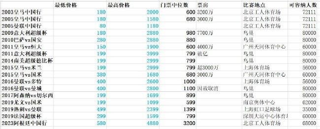 免费高清在线观看