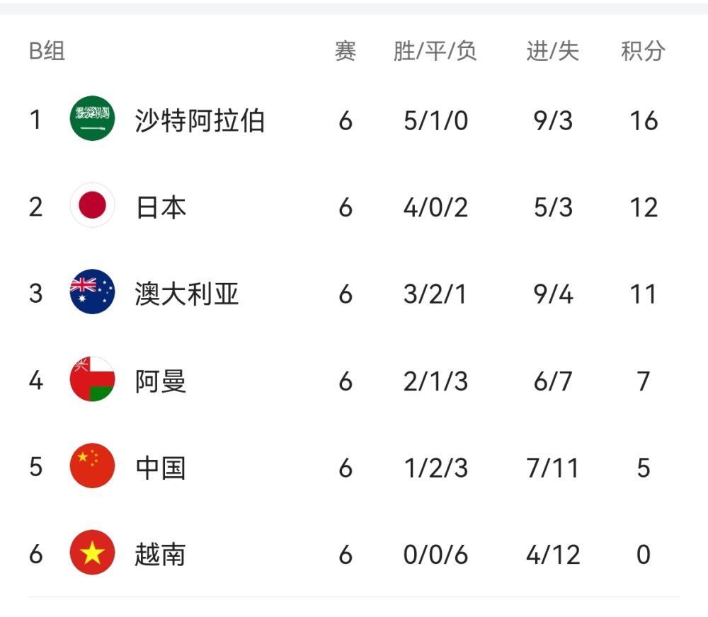 中文字幕在线手机播放